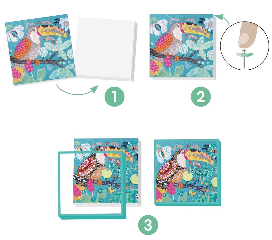 étapes de création tableaux sequins