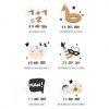 affiche naissance les petites dates les premières fois